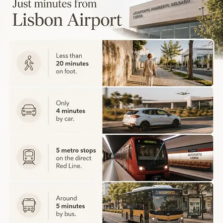 Airport Gal Olivais Conforto, Terraco E Localizacao Premium Nos Olivais Affittacamere *
